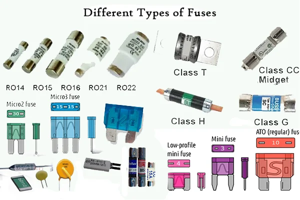 Fuses